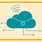 cloud cybersecurity risks