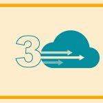 business continuity in cloud