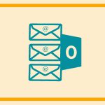 3 Ways Organize Mailbox