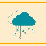 Cloud Computing Monitoring Challenges