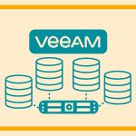 Backup Solution Veeam v10