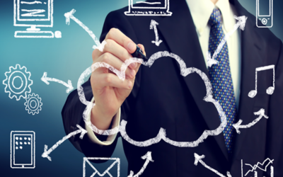 From Traditional to Cloud: How CFOs Benefit from Managed Services